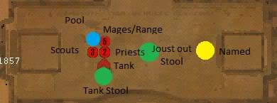 HammarmundSetup.jpg