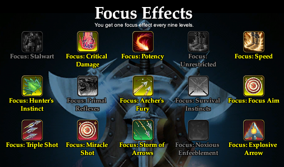 Ranger focus Rodent.png