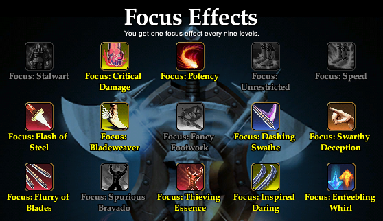 Swashbuckler focus Rodent.png