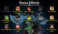Thumbnail for version as of 11:24, 23 June 2013